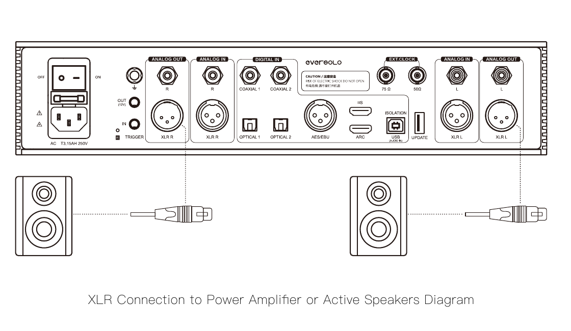 XLR 밸런스 출력 연결 안내